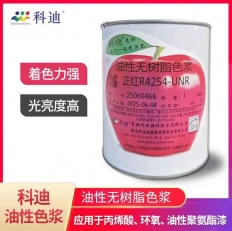 �Ƶ�����ɫ��